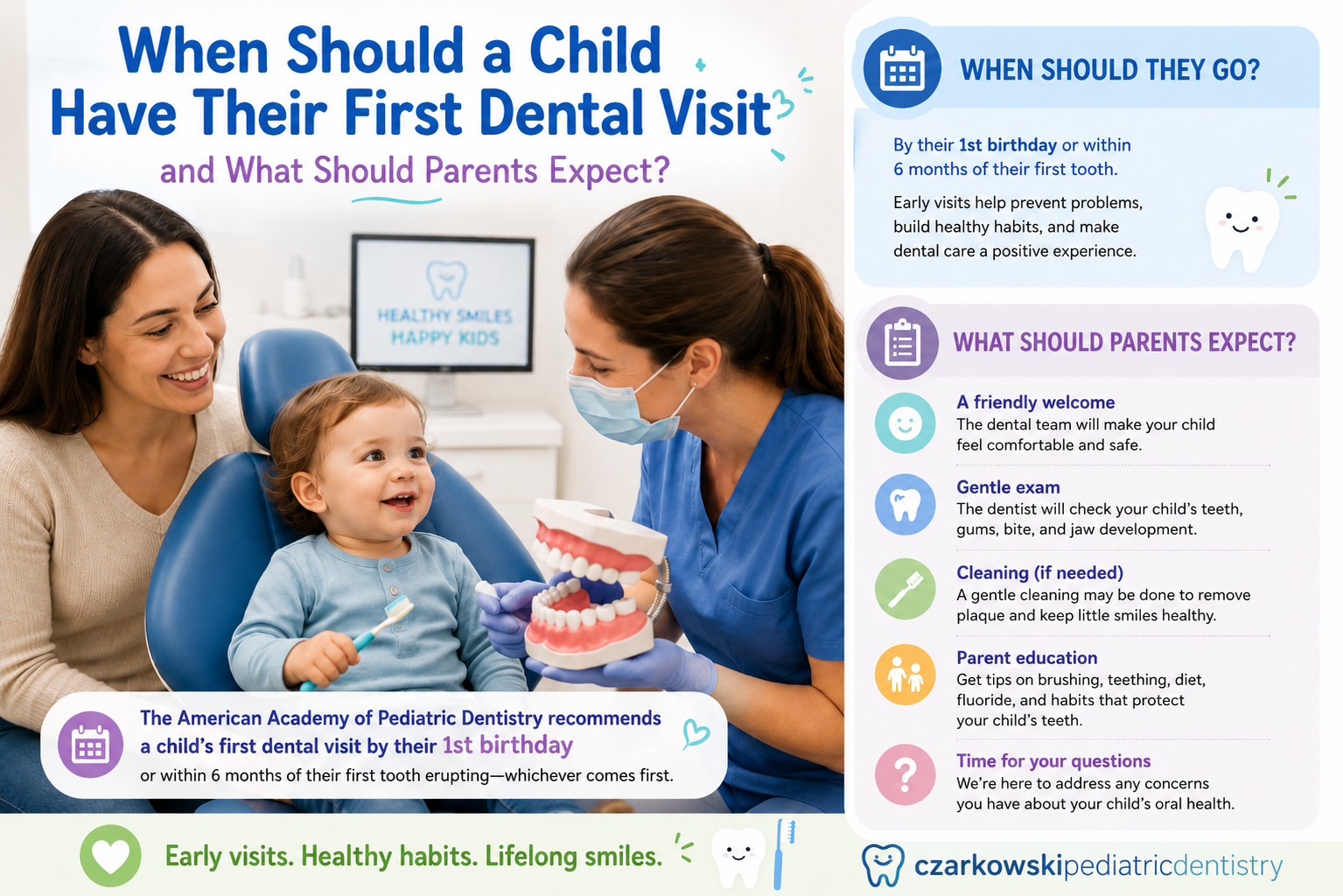 First dental visit healthy smiles for kids